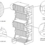 Product-Design-4-1.webp